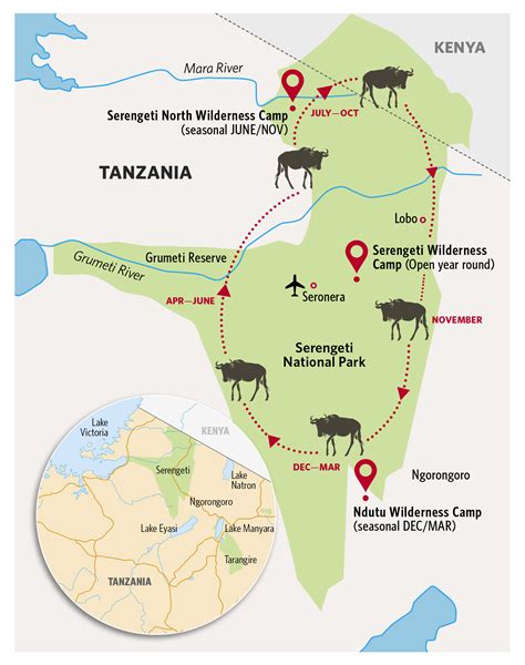 Great Migration Safaris | Tanzania & Kenya | Wild Frontiers