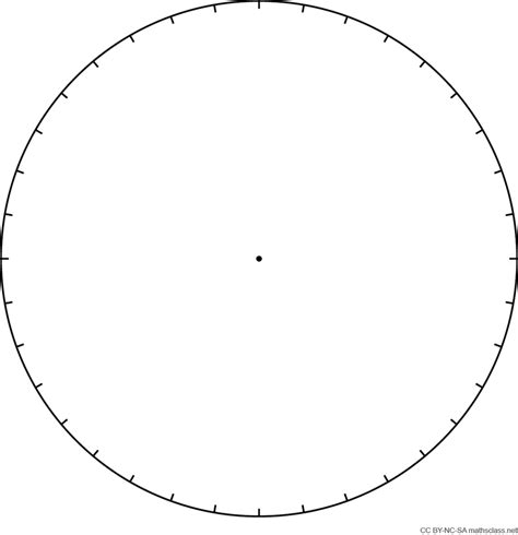 printable circle graph template - Clip Art Library