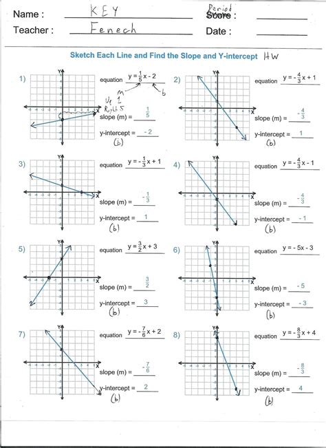 Slope Intercept Form From Two Points Worksheet - Printable Calendars AT ...