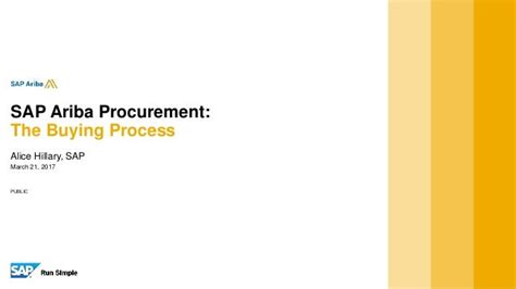 SAP Ariba Procurement: The Buying Process