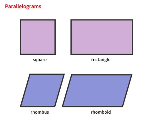 rectangle noun - Definition, pictures, pronunciation and usage notes ...