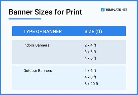 Common Standard Banner Sizes [2023], 41% OFF