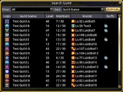 Guild System | Madrigal Inside | Flyff Universe Wiki