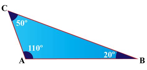 Obtuse Angled Triangle | Formula and Properties | Solved Examples ...