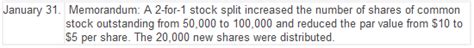 Stock split - explanation, example, memorandum entry | Accounting For ...