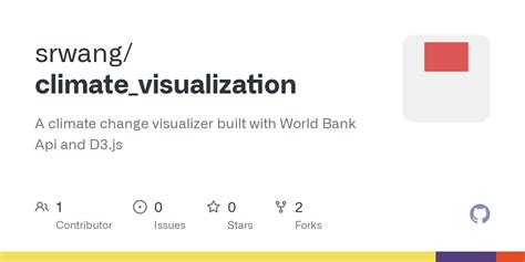 GitHub - srwang/climate_visualization: A climate change visualizer ...