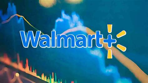 Walmart Stock Price Analysis: Signs of Weakness and Technical Indicators