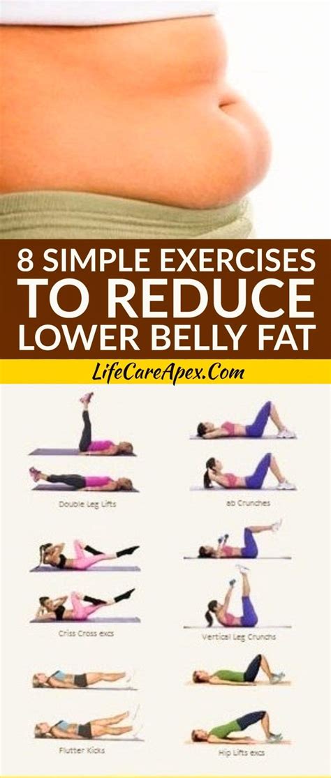 Gym Workout Plan To Lose Belly Fat - Cardio Workout Routine