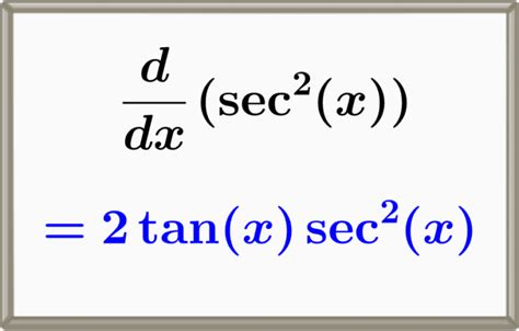 Derivative of Secant Squared, sec^2(x) with Proof and Graphs - Neurochispas