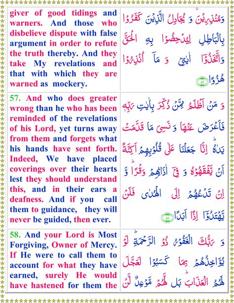 Surah kafiroon english transliteration - figuide