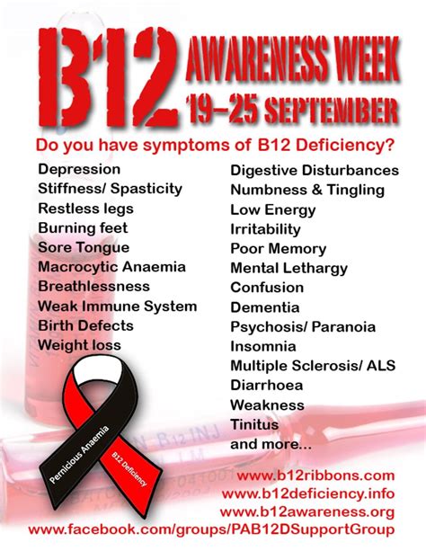 B12 Deficiency Symptoms, Vitamin B12 Deficiency, Vit B12, Iron ...