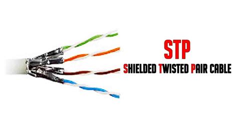 What is STP Cable | Shielded Twisted Pair Cable Types, Price ...