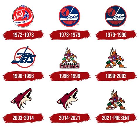 Arizona Coyotes Logo, symbol, meaning, history, PNG, brand