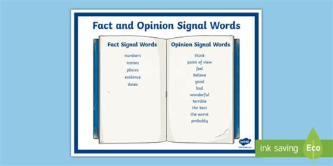 Fact and Opinion Signal Words Poster