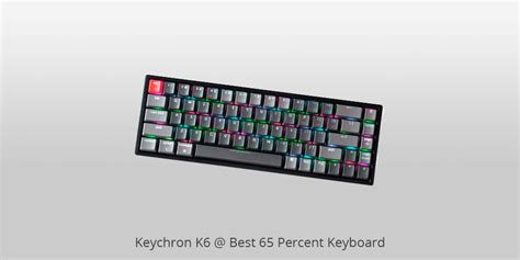 7 Best 65 Percent Keyboards in 2024