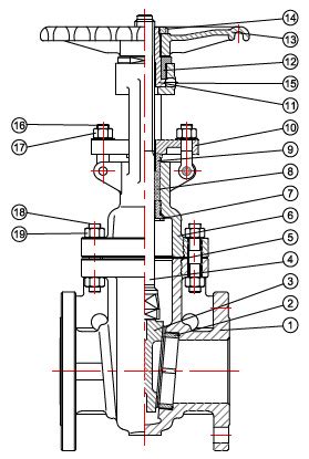 Gate Valve - Parts and Material List - ASTECH VALVE CO., LTD.