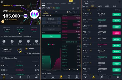 Binance desktop view multiple graphs - olporthinking