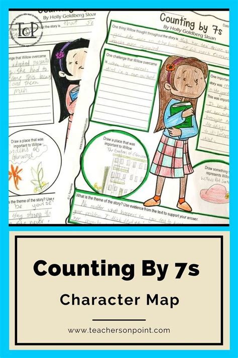 Counting by 7s by Holly Goldberg Sloan Character Map in 2022 | Teaching ...