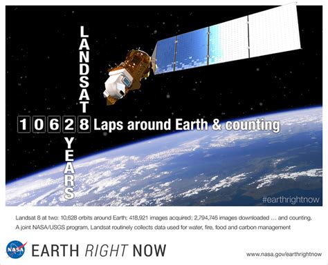 Landsat 8 at 2 years | Landsat Science