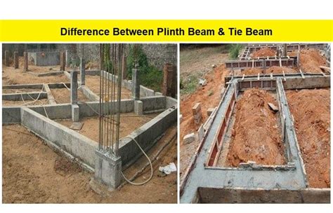 Difference Between Plinth Beam And Tie Beam - Daily Civil