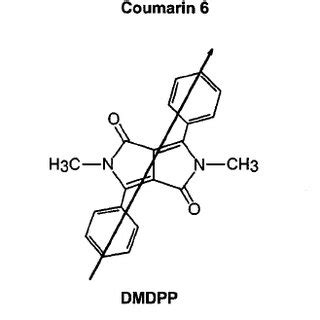 Molecular structures of the probes together with the directions of long ...