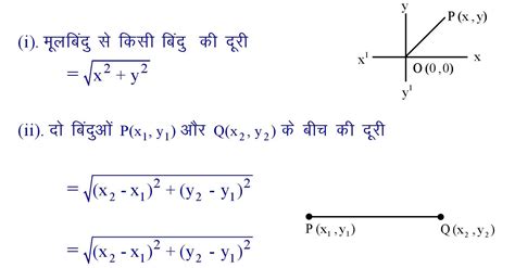 Coordinate Geometry : निर्देशांक ज्यामिति » Formula In Maths