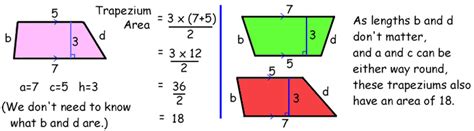 Work Out Area Of Trapezium Calculator - k-Music