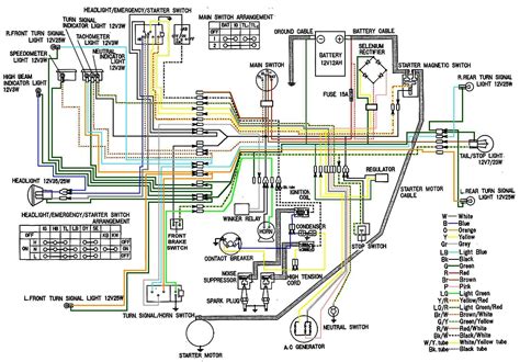 Honda Cb450 Wiring Diagram - Diysus