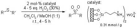 Sulfone synthesis by oxidation