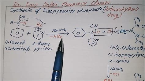 Synthesis of Disopyramide|Antiarrhythmic drug|Medicinal chemistry-II B ...