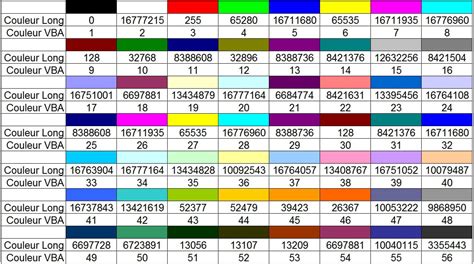 Vba Excel The Color Codes - Riset