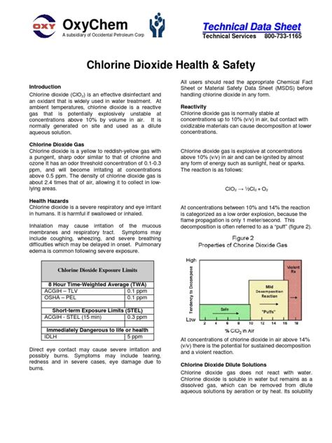 Chlorine Dioxide Health and Safety: A Technical Data Sheet on ...