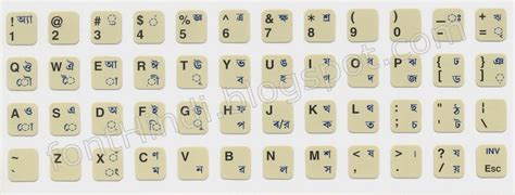 Bijoy bayanno keyboard layout pdf - guideyouth