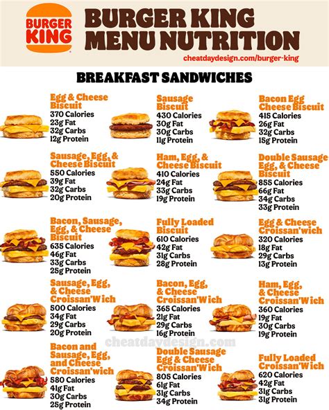 Burger King Menu 2024 Breakfast - Casey Cynthea