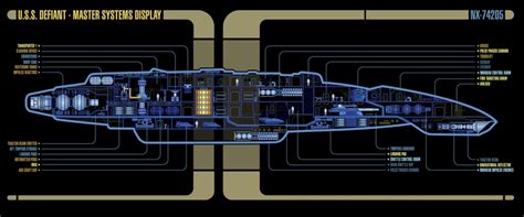 STAR TREK - USS DEFIANT (DS9) in 3440 x 1440 : WidescreenWallpaper