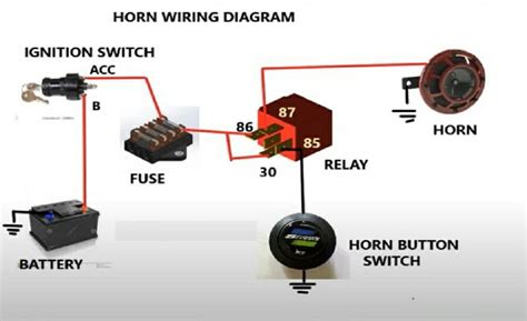 Image Result For Pin Relay Wiring Diagram Horn Electricity,, 59% OFF