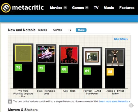 Metacritic - Movie Reviews, TV Reviews, Game Reviews, and Music Reviews ...