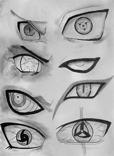 Naruto (Eyes) by bhavesh622 on DeviantArt