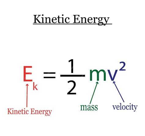 Premium Vector | Kinetic energy formula, kinetic energy and velocity ...