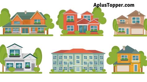 Types Of Houses | Different Types Of Houses Based On Structures and ...