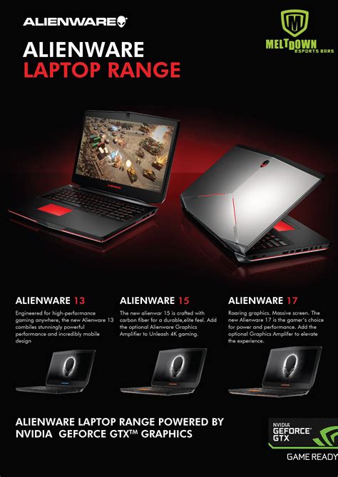 ALIENWARE LAPTOP POSTER