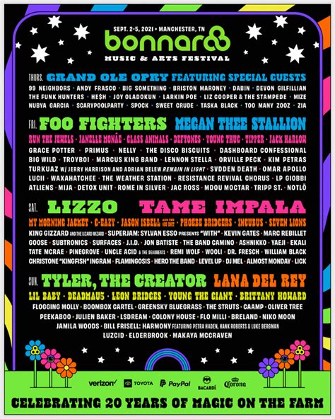 Bonnaroo Festival 2021 Lineup Announced: Tame Impala, Lana Del Rey ...