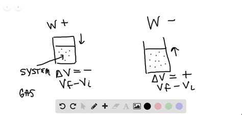 SOLVED:In the equation w=-P \Delta V, why is ther…