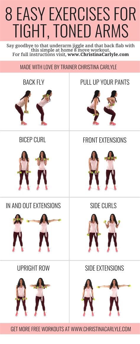 Arm Exercises with Weights for Slim, Tight, Toned Arms | Health and ...