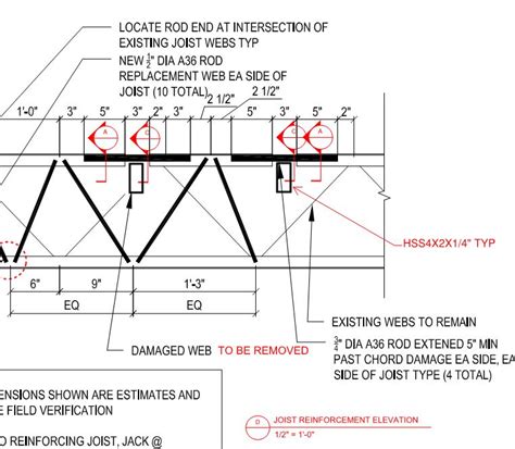 Parts Of A Bar Joist