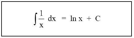 Integral Fungsi Eksponen dan Logaritma