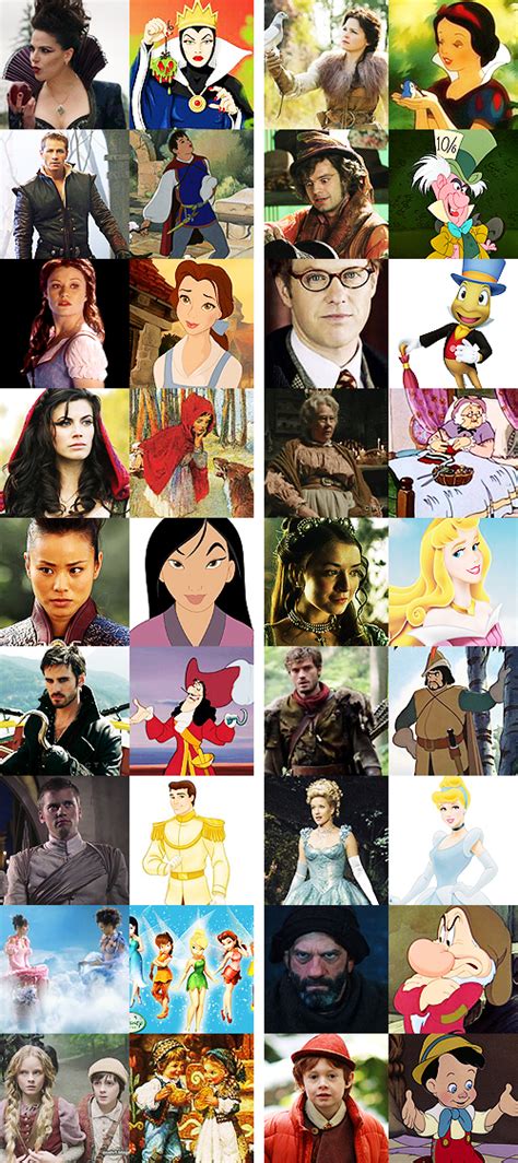 Once Upon A Time Fan Art: Once Upon A Time characters and Disney ...