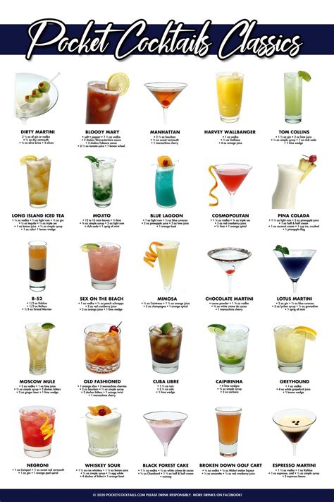 Classics Poster - Pocket Cocktails | Drinks alcohol recipes, Classic ...