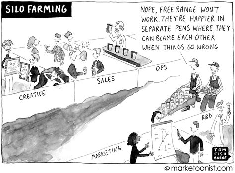 the silo mentality - Marketoonist | Tom Fishburne