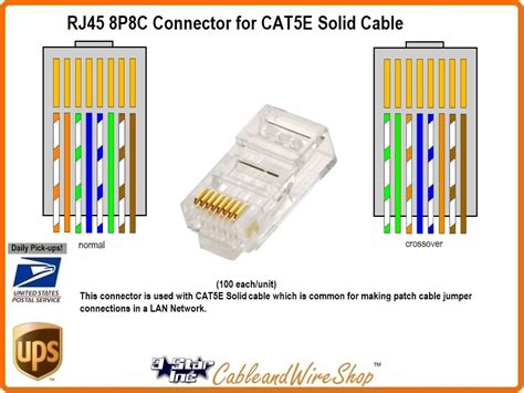 Color Code For Cat 6 Cable Connectors